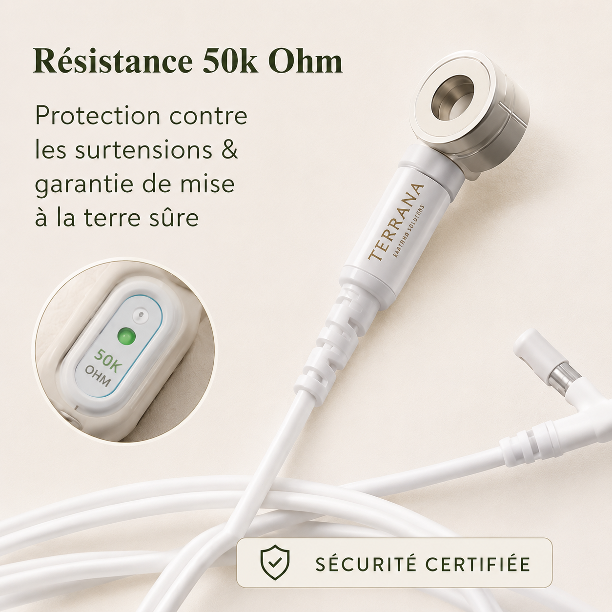 Le Drap de Grounding Terrana™