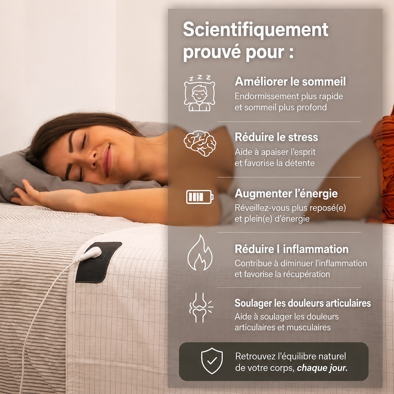 Le Drap de Grounding Terrana™