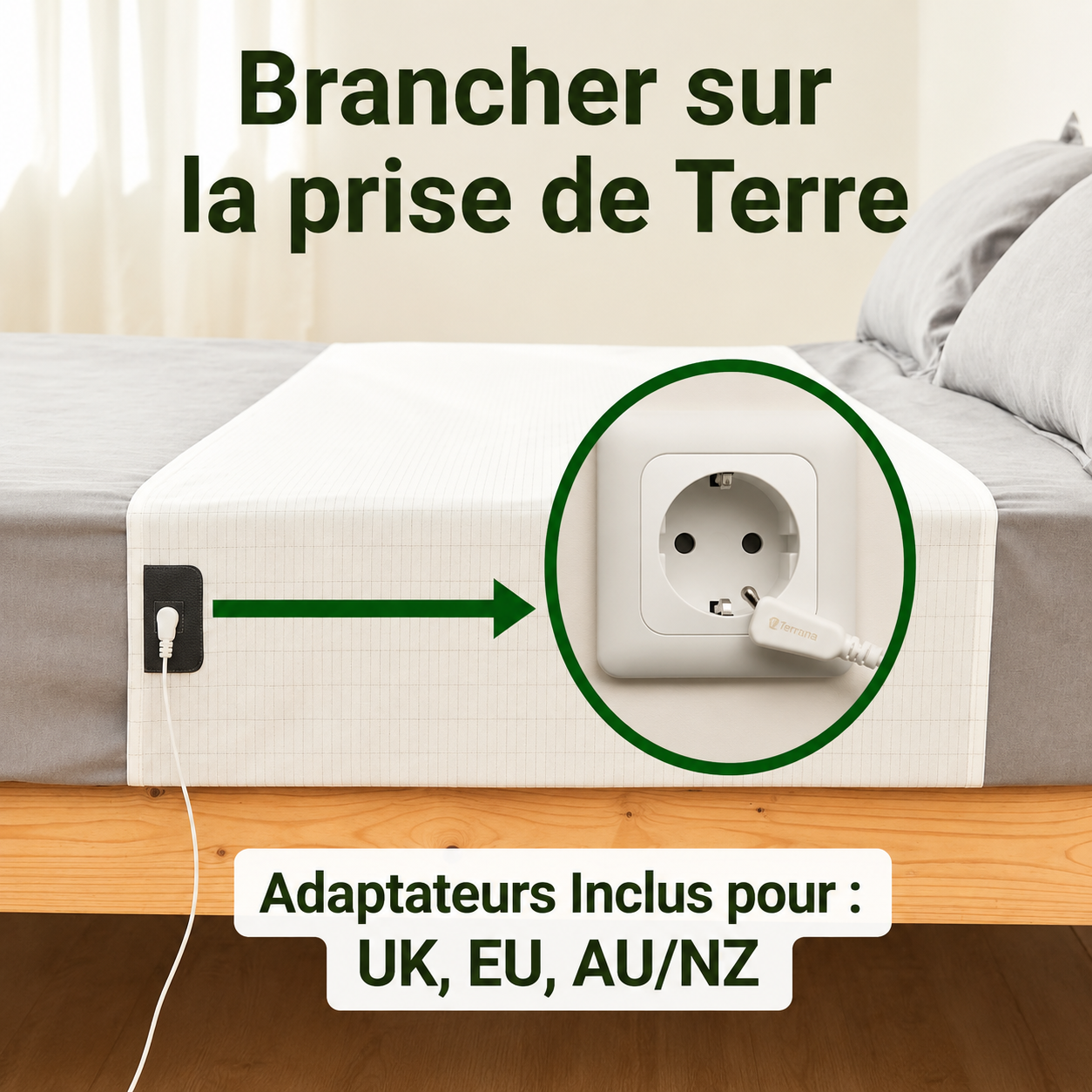 Le Drap de Grounding Terrana™